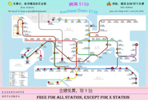 Station